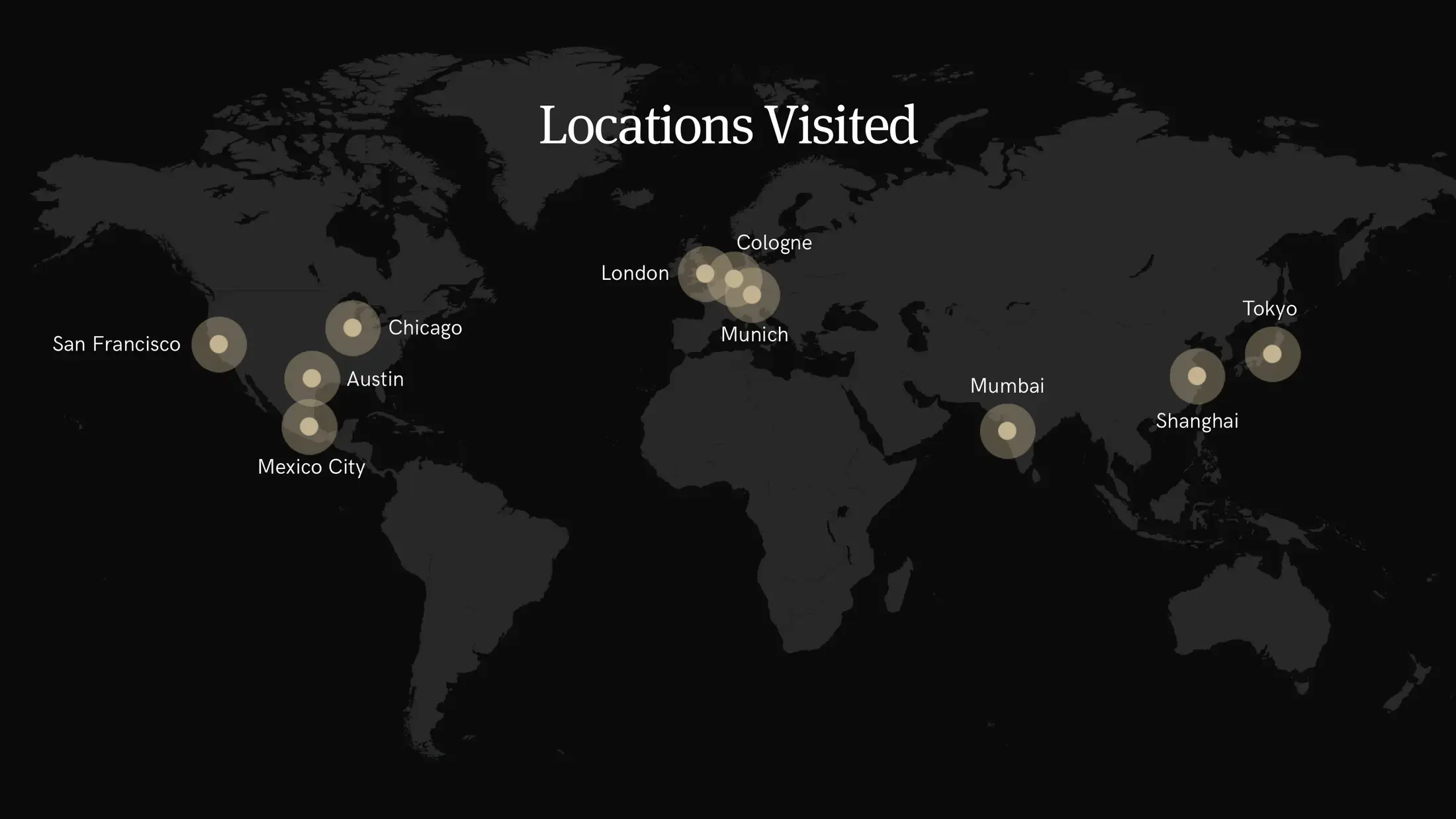 Research locations across the United States, Mexico, United Kingdom, Germany, India, China, and Japan